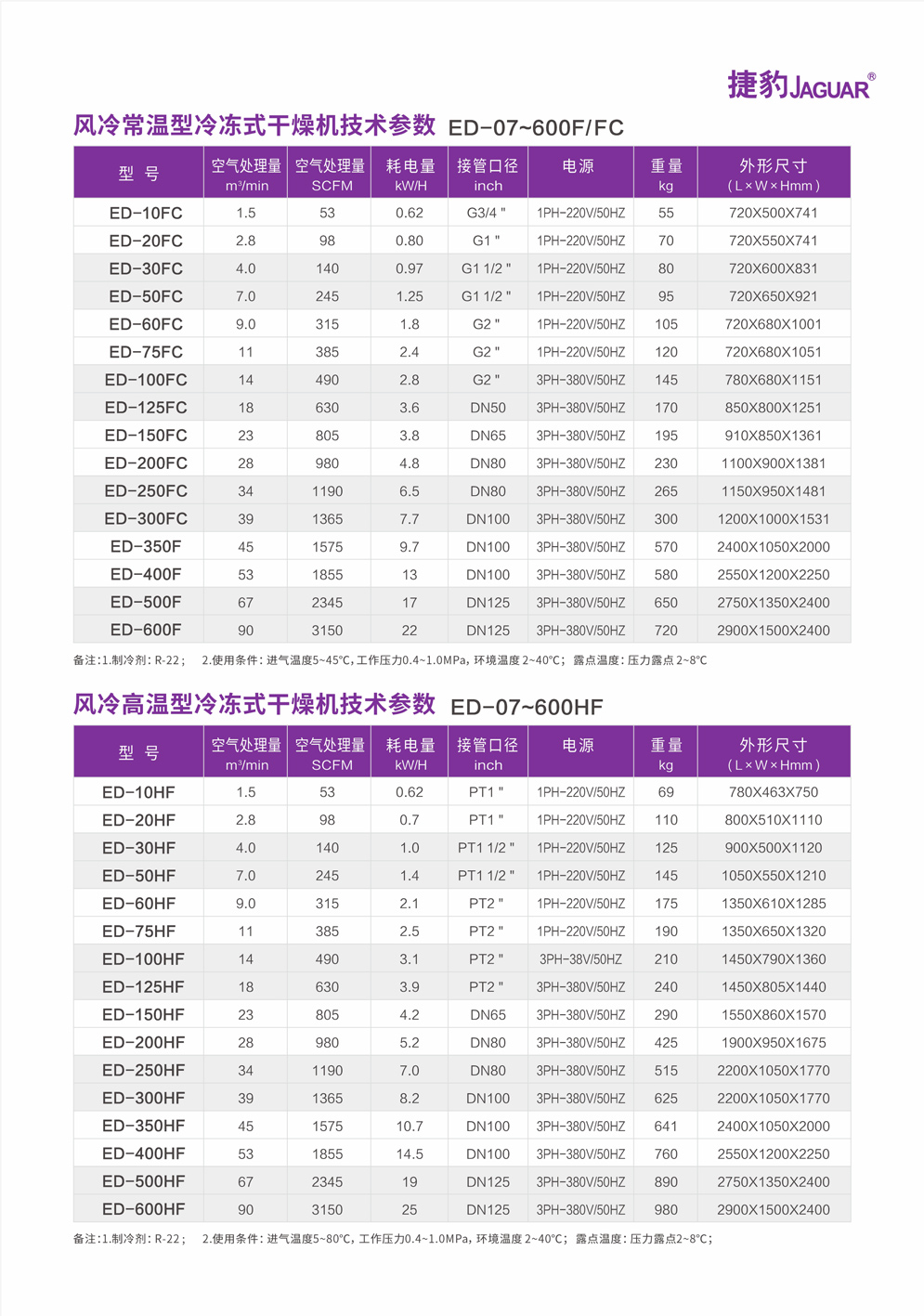 捷豹ED-FC冷冻式干燥机-2.jpg