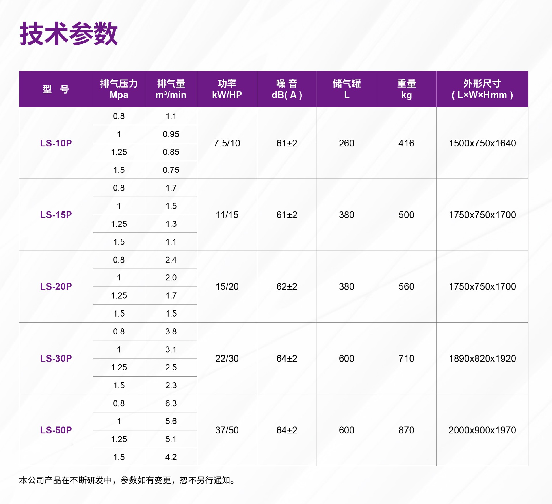 捷豹一体机LS系列（版本号：20230614）网-6.jpg